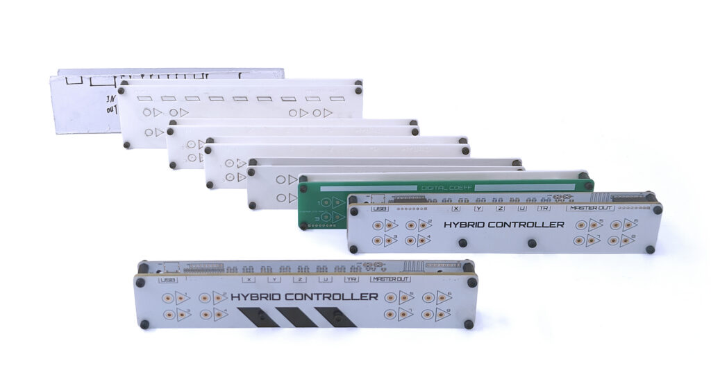 Design development of the Hybrid Controller